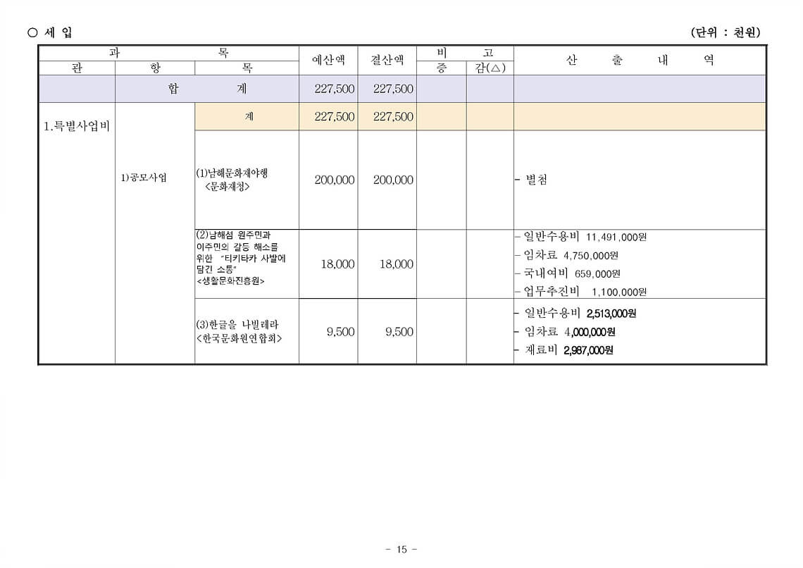 첨부파일