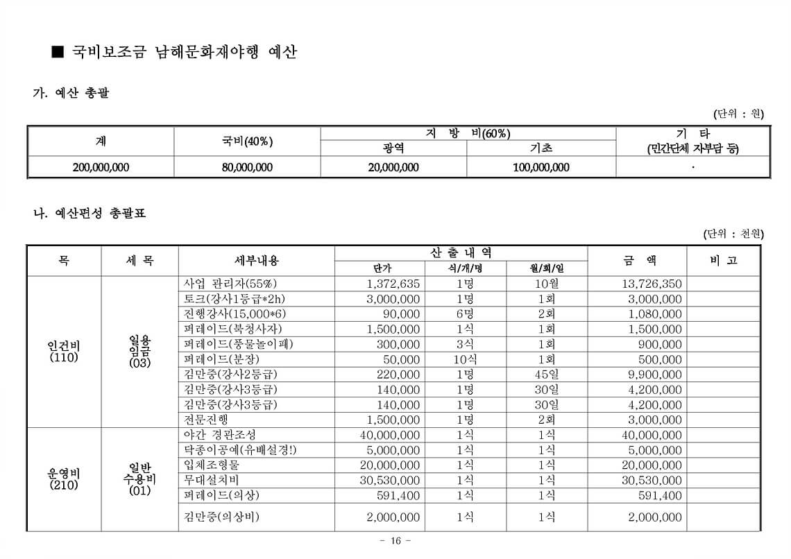 첨부파일