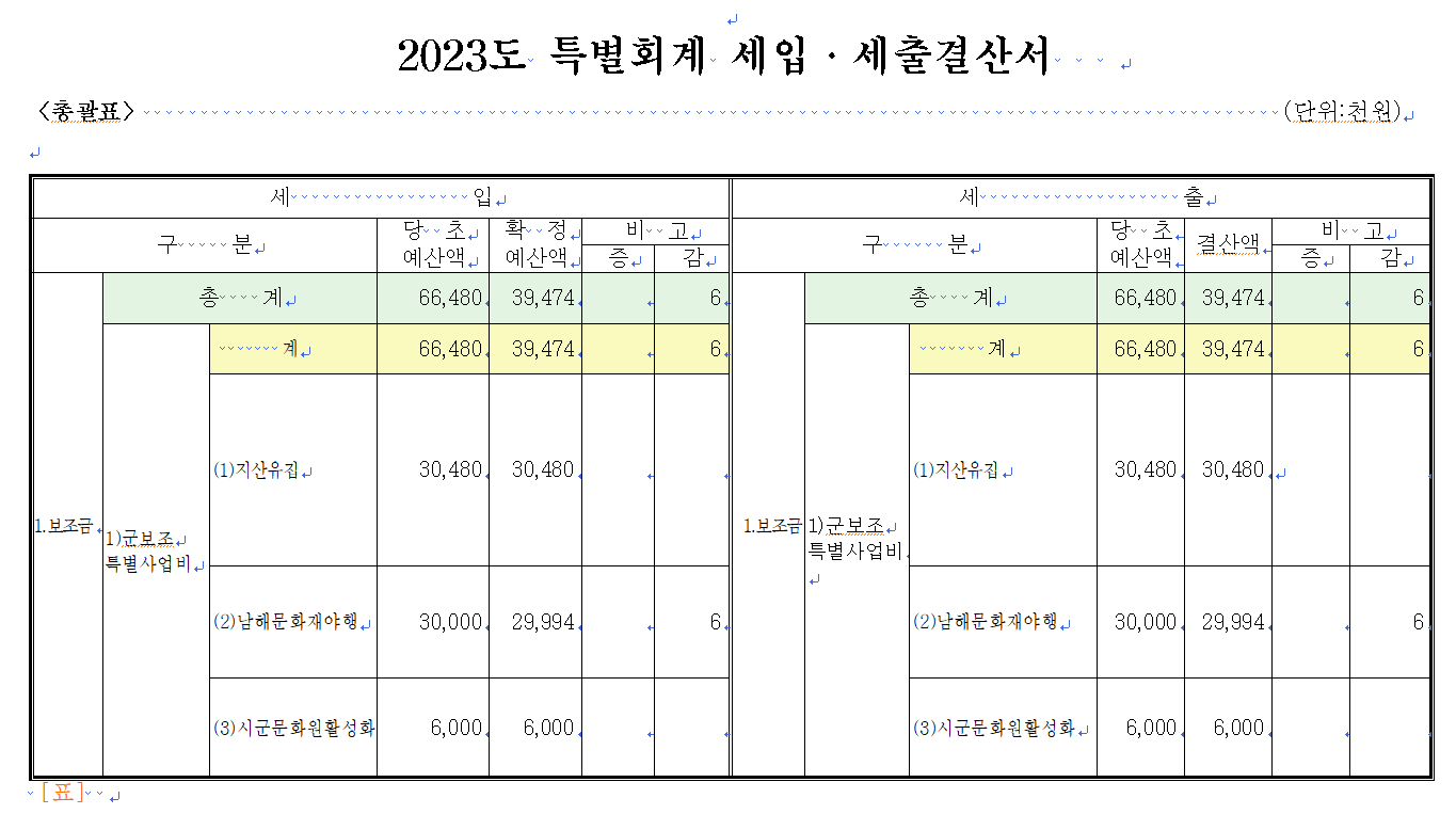 첨부파일