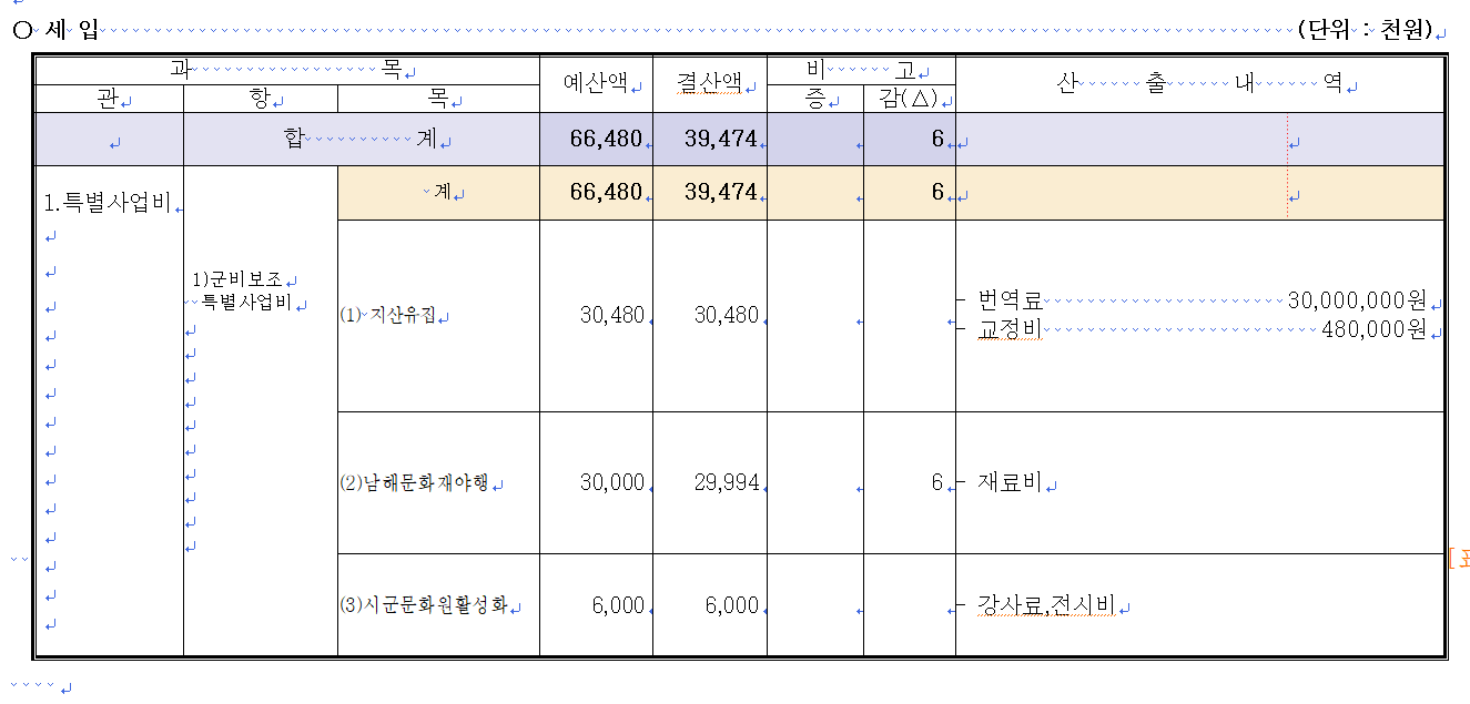 첨부파일