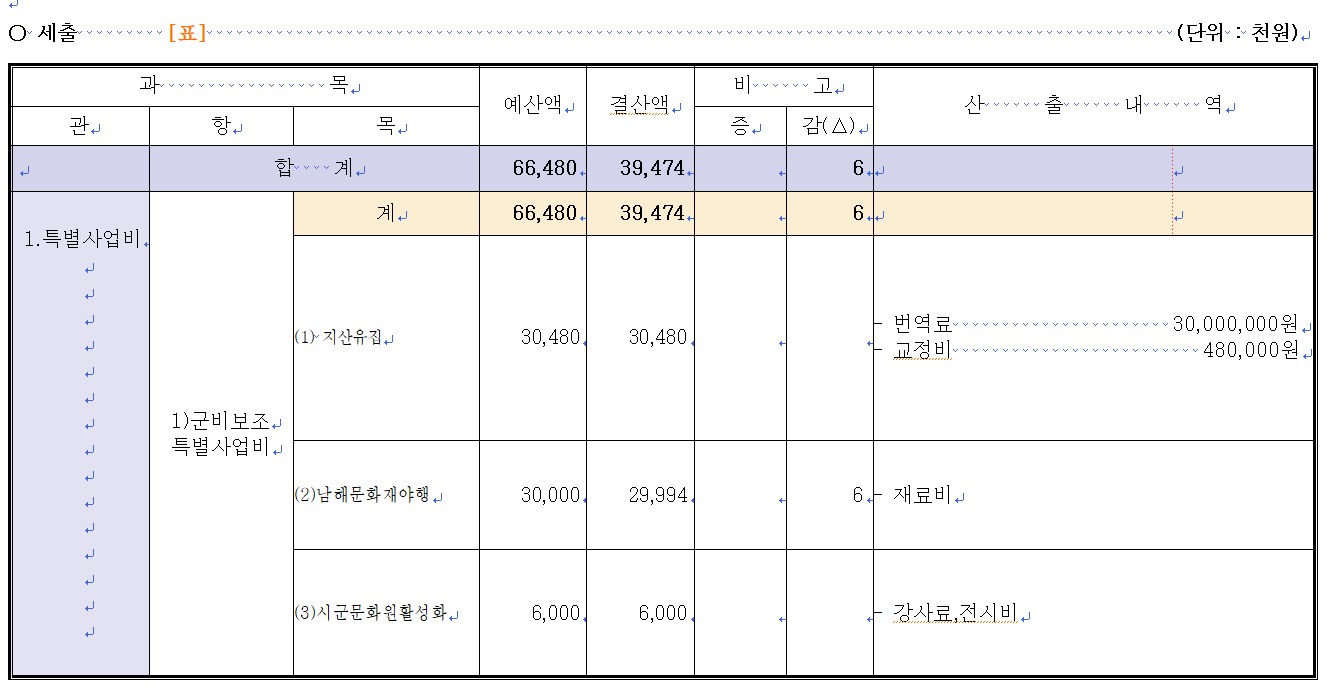 첨부파일