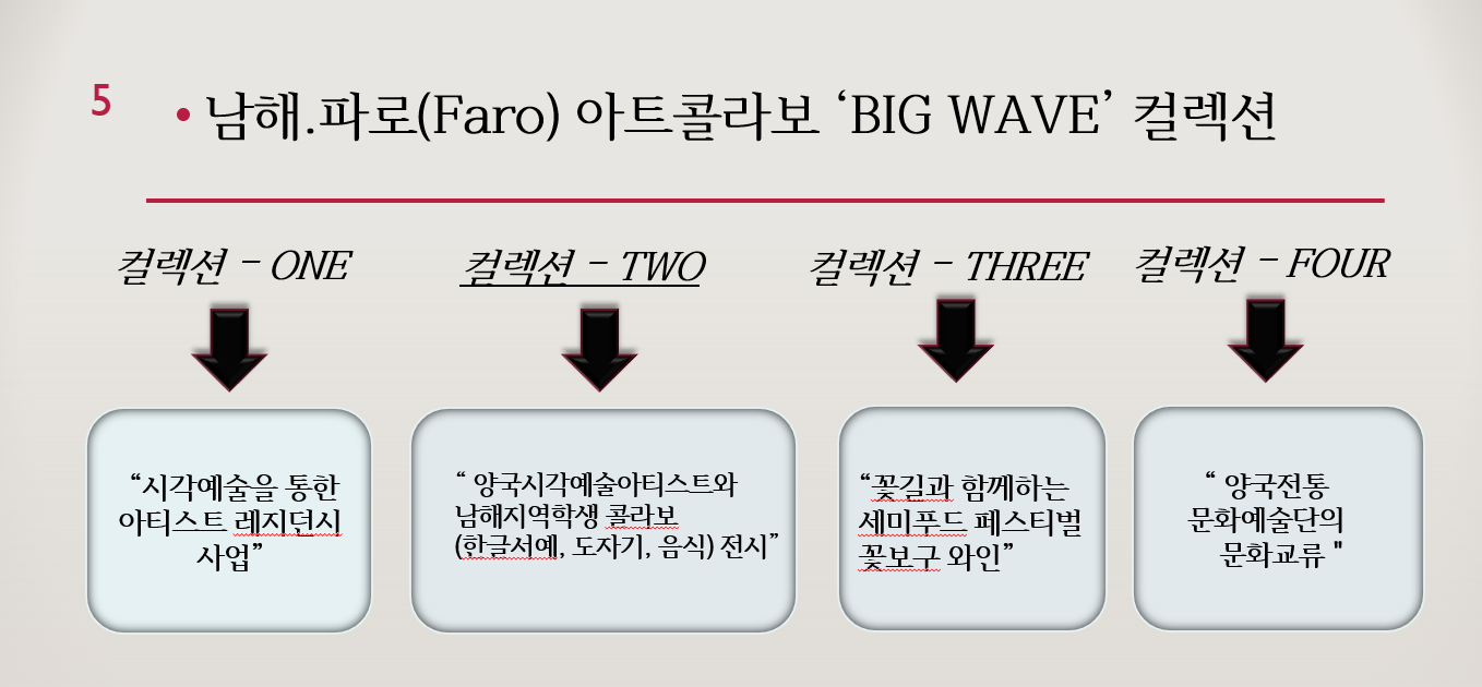 첨부파일