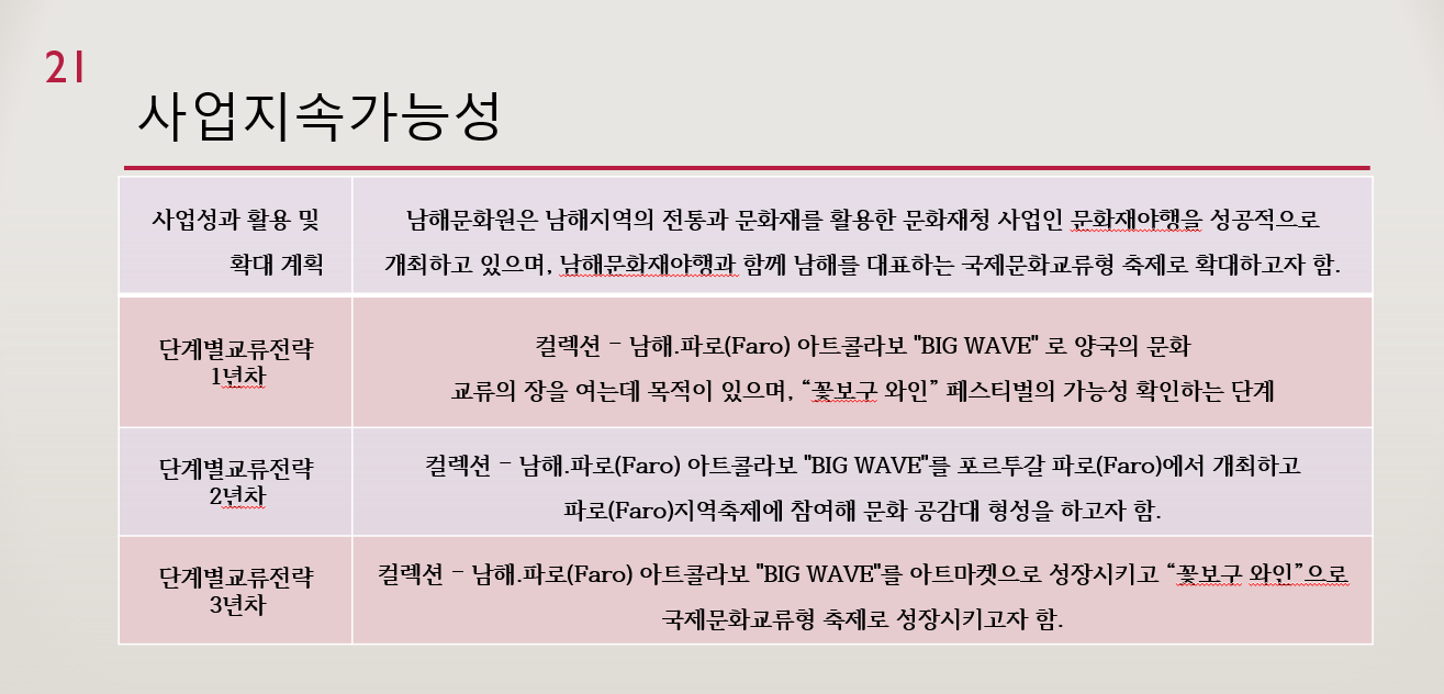 첨부파일