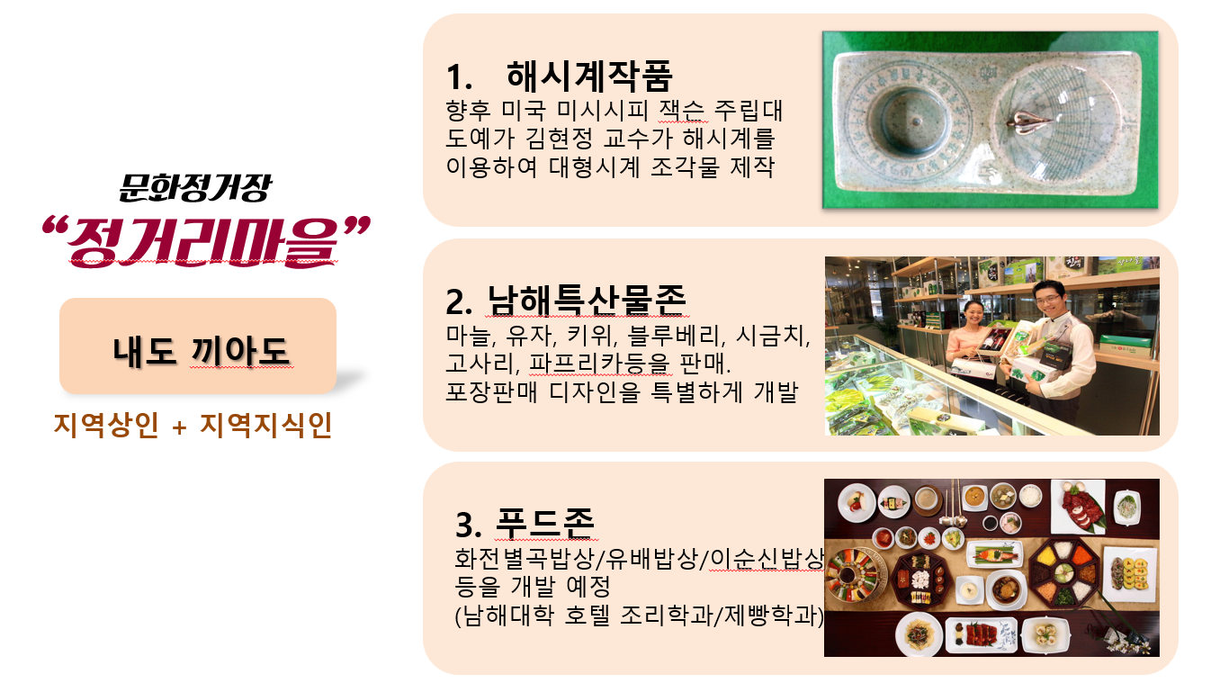 첨부파일