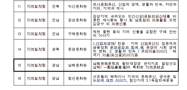 첨부파일
