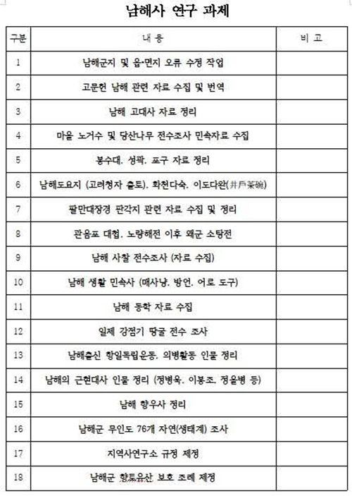 첨부파일
