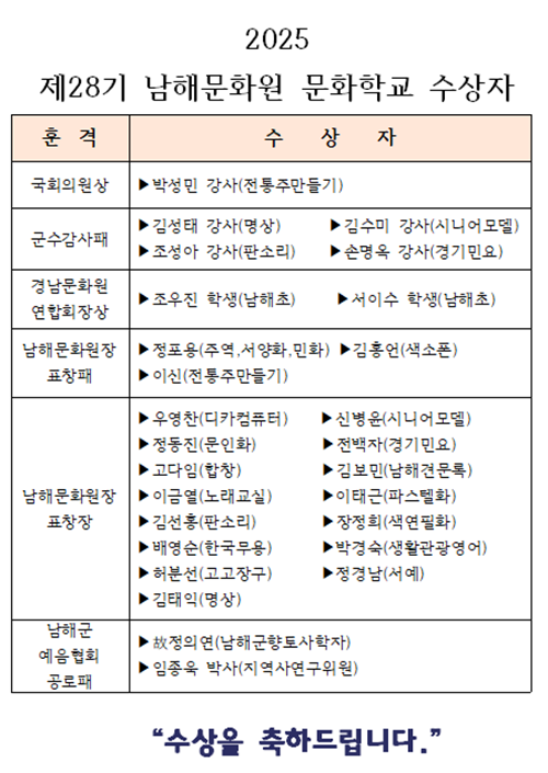 첨부파일