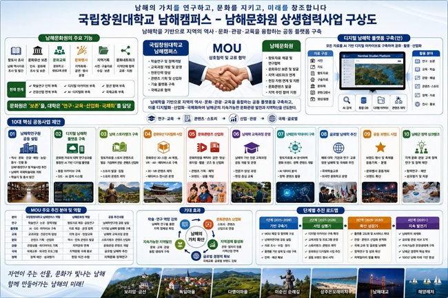 첨부파일